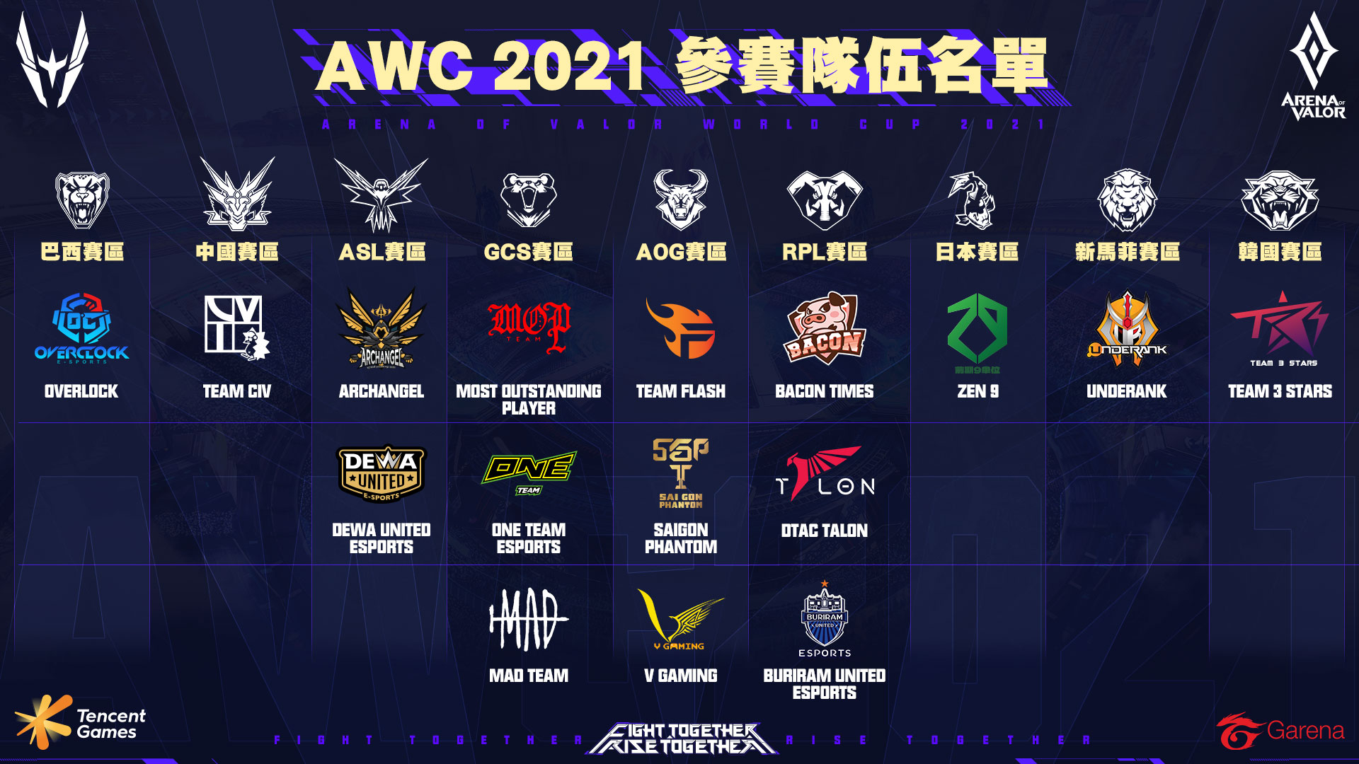 AWC 2021 各賽區隊伍名單確認.jpg